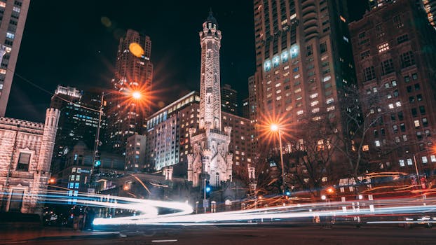 Urban Jewel Peninsula Chicago Crown of Magnificent Mile